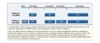 Abbreviations: NAT= nucleic acid testing